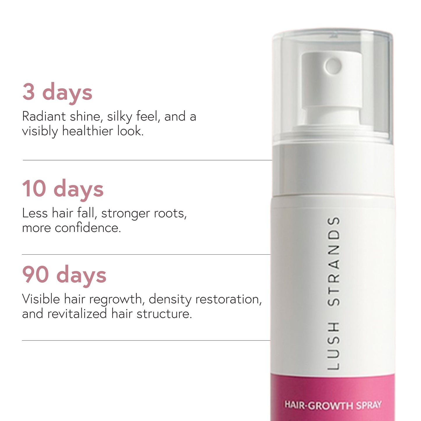 Hair Stimulus Kit – Growth Spray & Scalp Massager